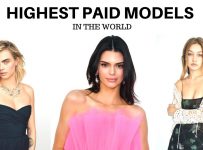 Top 10 Highest Paid Models In The World 2020