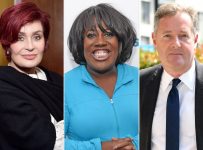 Sheryl Underwood Opens Up About Exchange with Sharon Osbourne About Piers Morgan