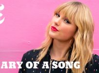 Taylor Swift Tells Us How She Wrote 'Lover' | Diary of a Song