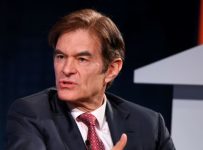 The Dr. Oz Show: Coming to an End!